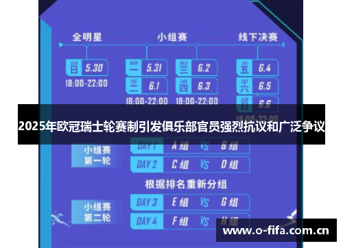 2025年欧冠瑞士轮赛制引发俱乐部官员强烈抗议和广泛争议 2025年欧冠瑞士轮赛制引发俱乐部官员强烈抗议和广泛争议