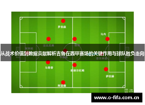 从战术价值到数据贡献解析吉鲁在西甲赛场的关键作用与球队胜负走向